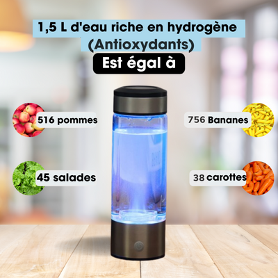 Agacai™ Générateur d'eau hydrogènée en 3 minutes